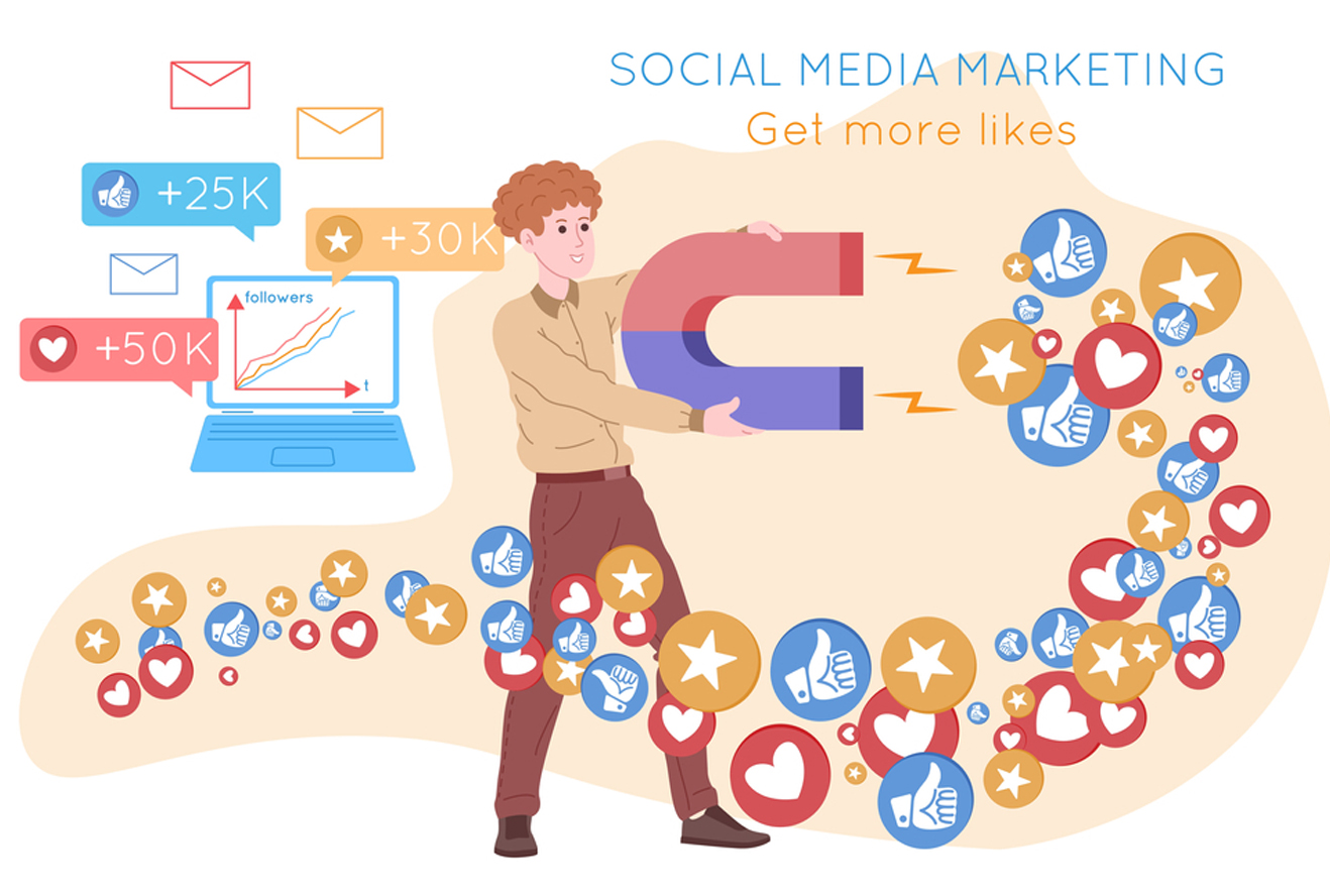 Benefit-of-social-media-marketing