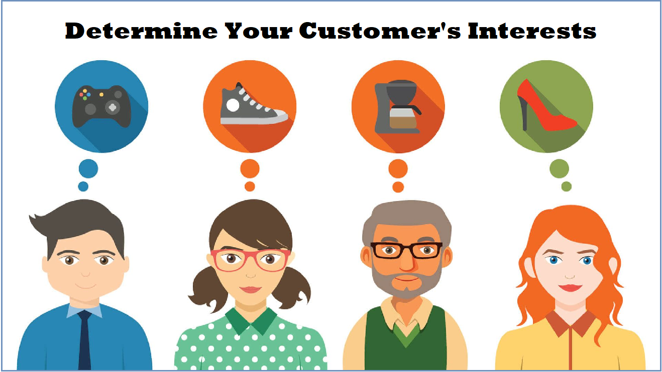 determine-your-customer-interests