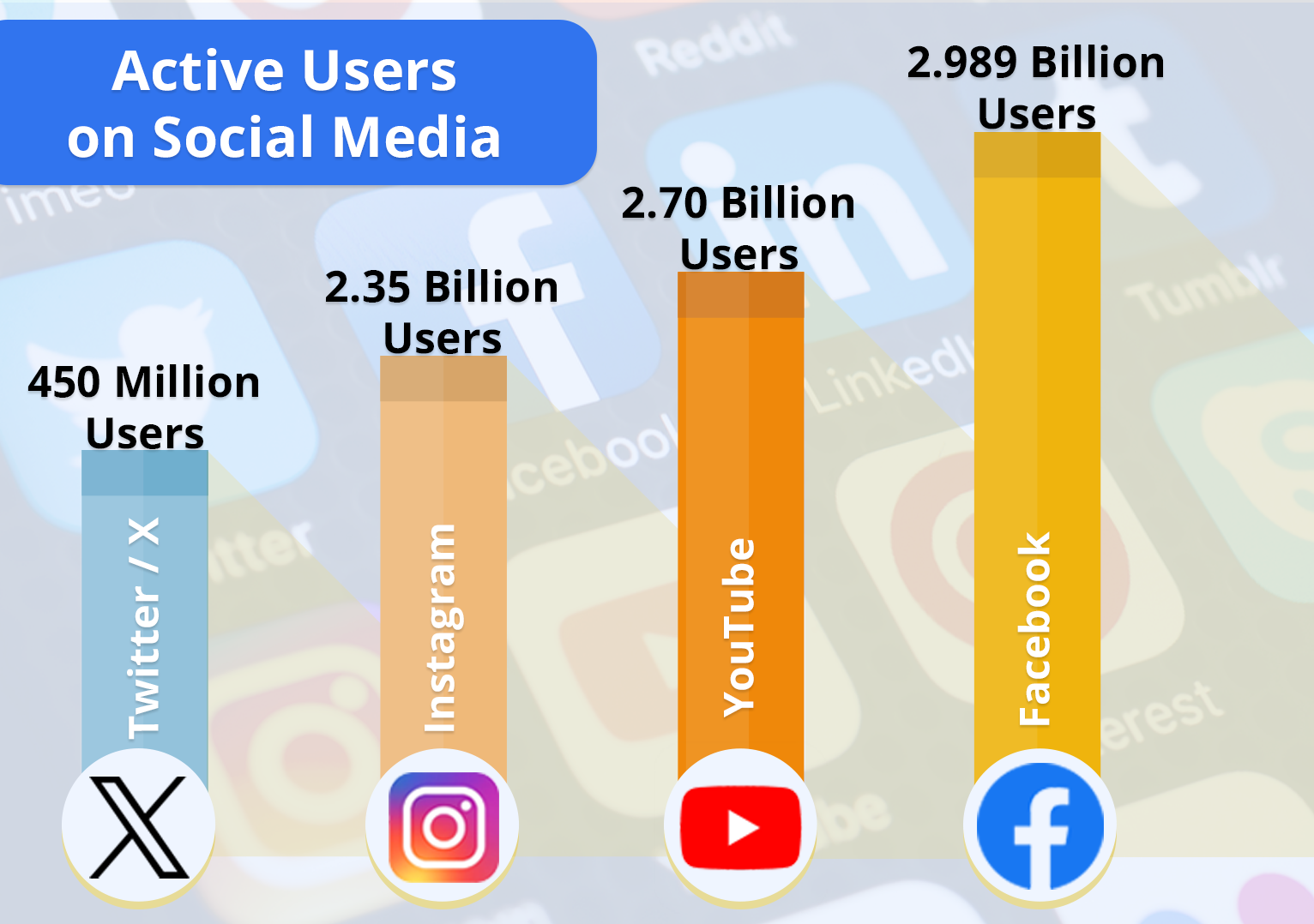 social-media-platforms