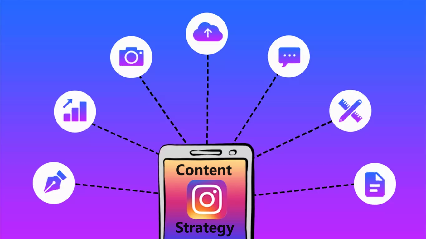 content-strategy