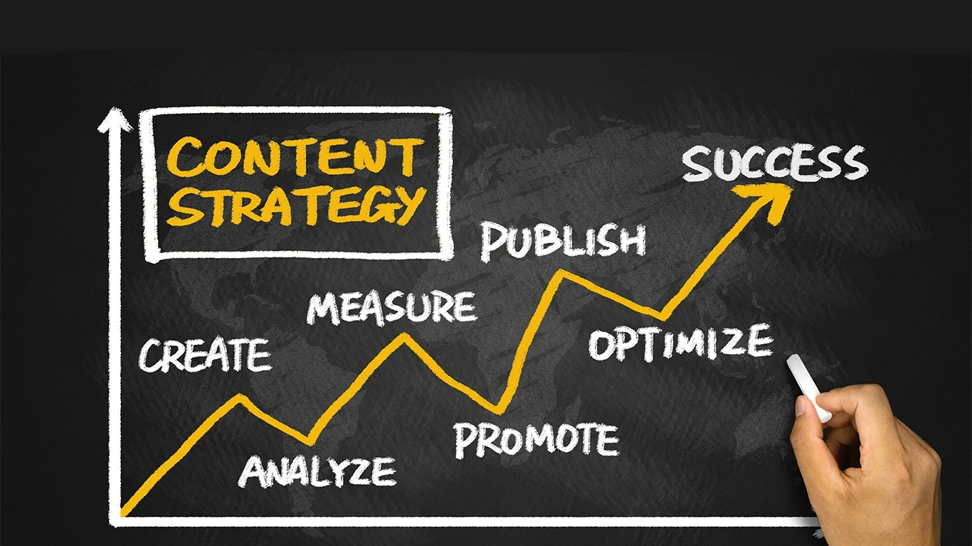 create-content-strategy