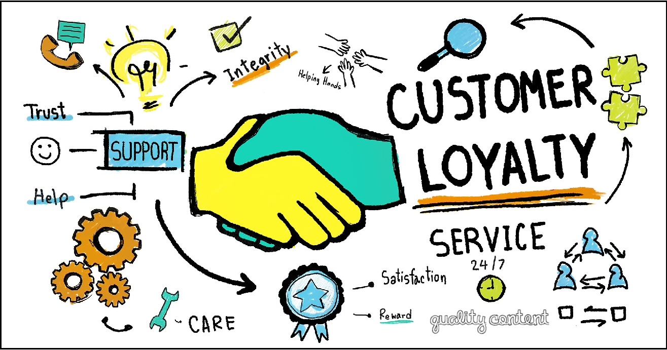 customer-trust