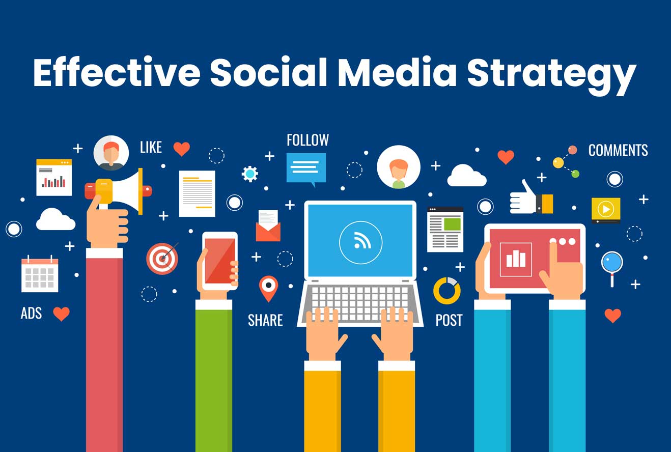 effective-social-media-strategy