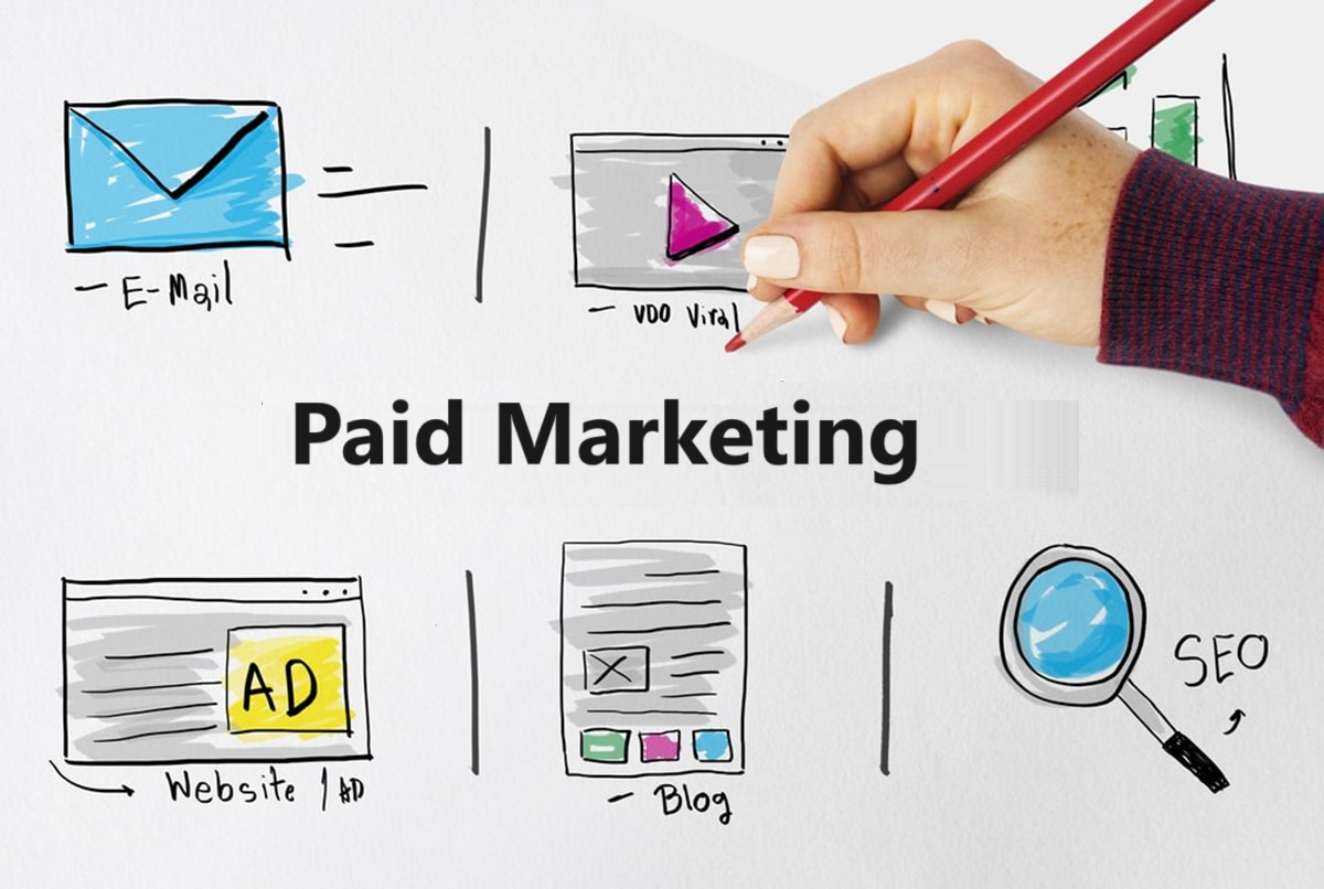 paid-marketing