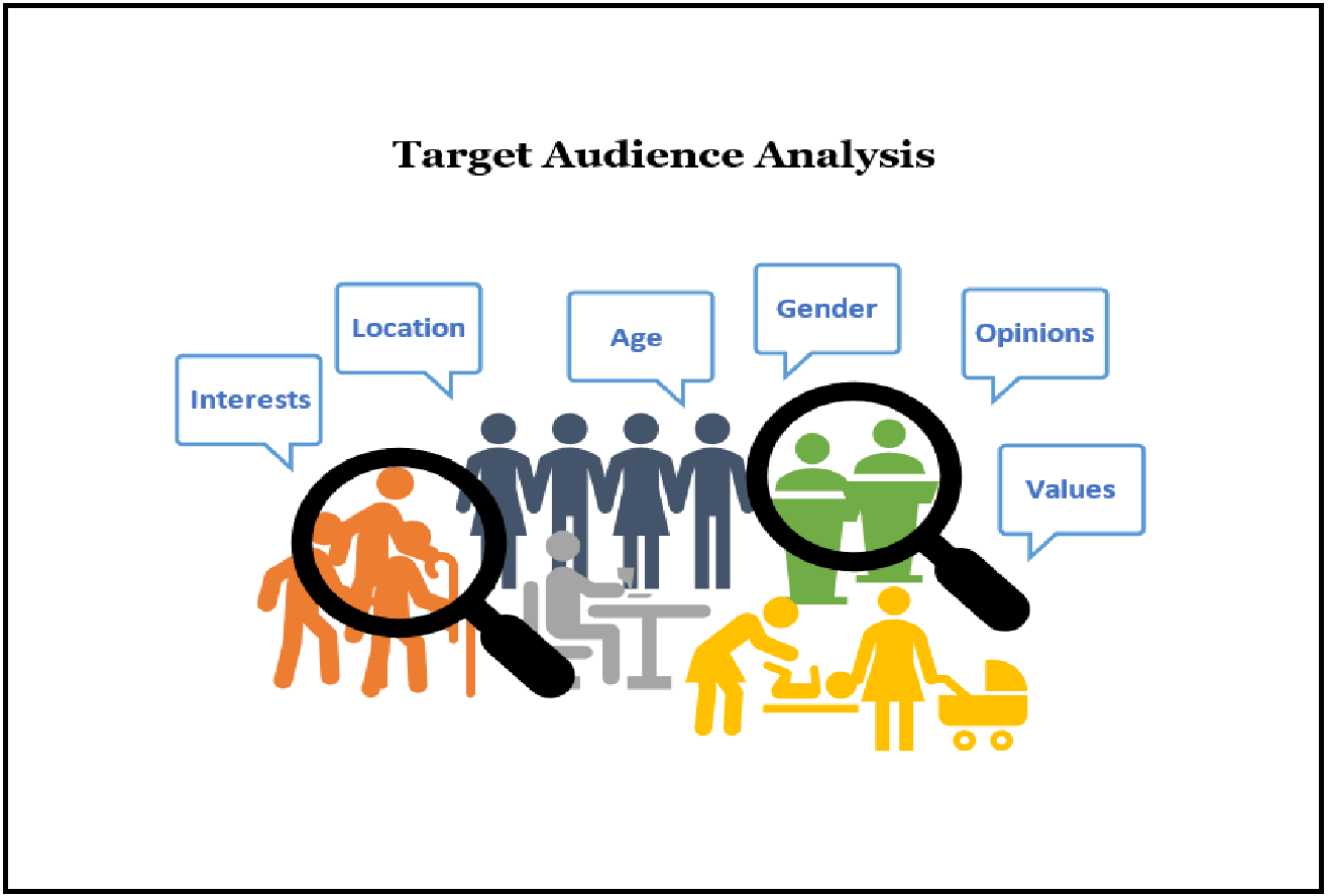 target-audience