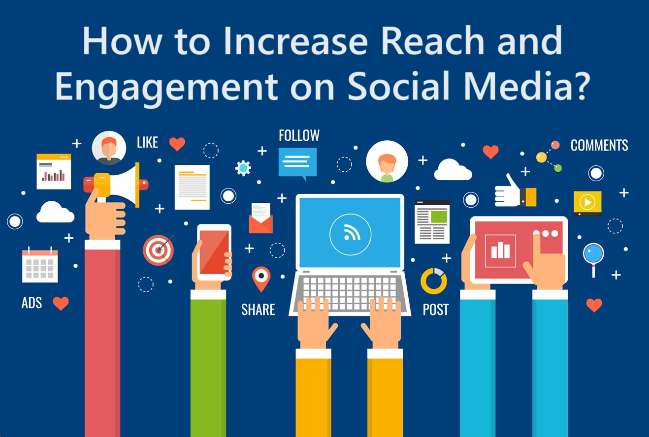 how to increase reach and engagement on social media